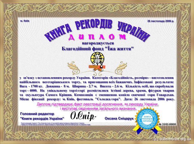 Книга рекордов Украины