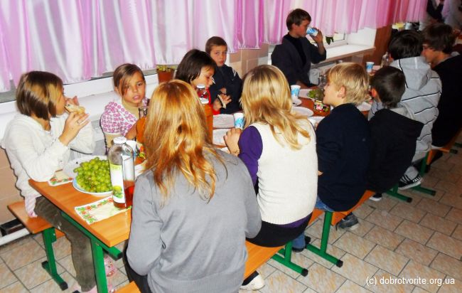 Дети из детского дома Дети из детского дома