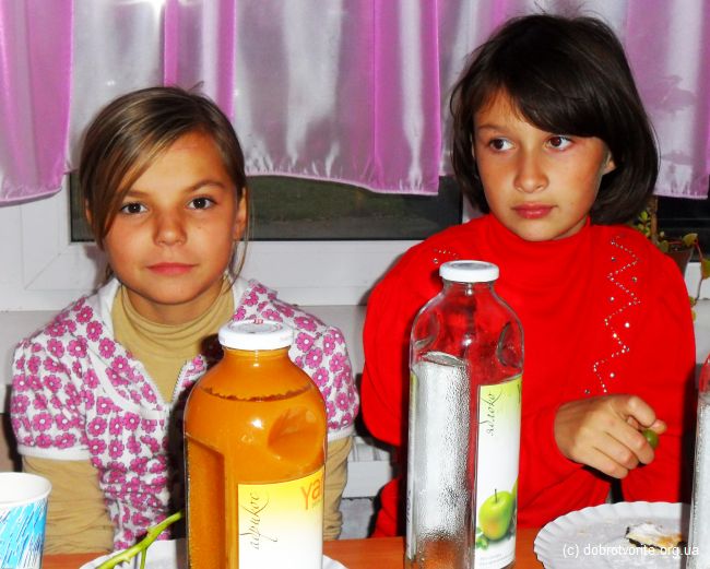 Дети из детского дома Дети из детского дома