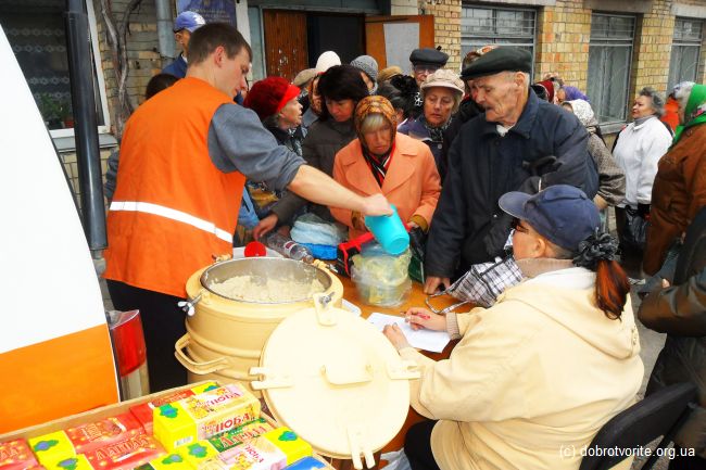 Благотворительность