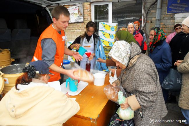 Благотворительность