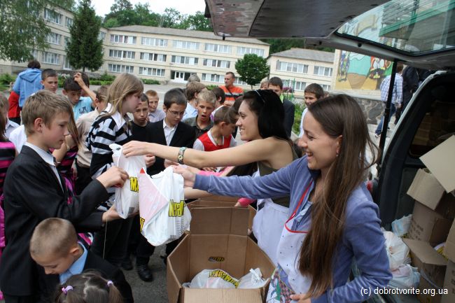 Благотворительность в Украине Благотворительность в Украине