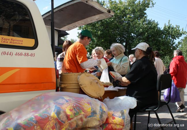 Благотворительные фонды Благотворительные фонды