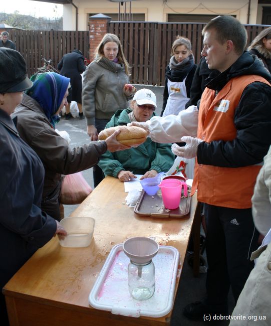 Помощь Помощь