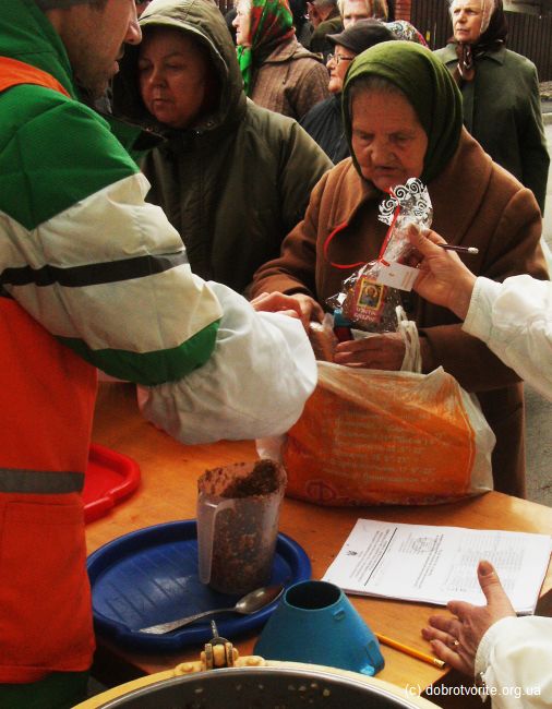 Пасхальная благотворительность Пасхальная благотворительность