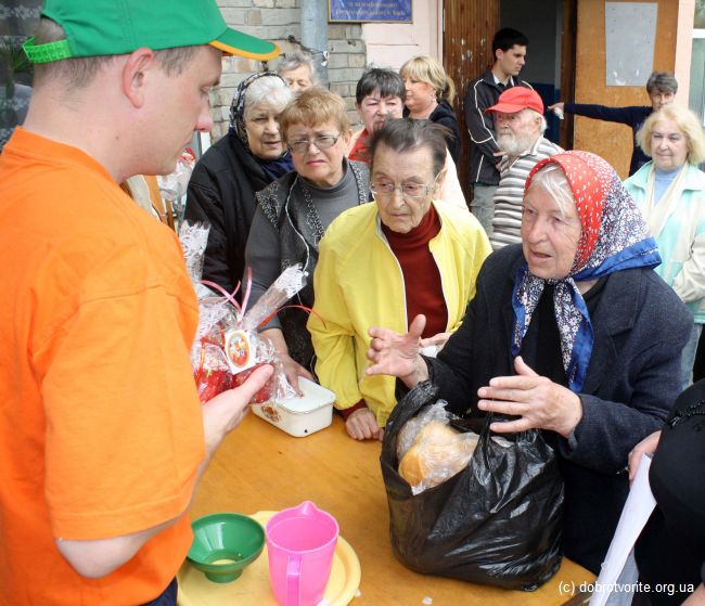 благотворительная деятельность благотворительная деятельность
