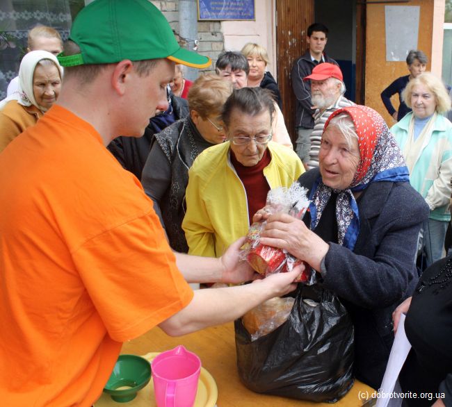 деятельность благотворительных организаций деятельность благотворительных организаций