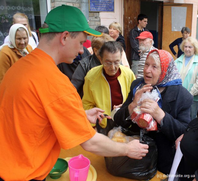 деятельность благотворительных фондов деятельность благотворительных фондов