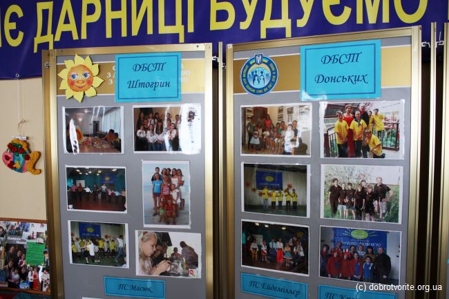 детские дома детские дома