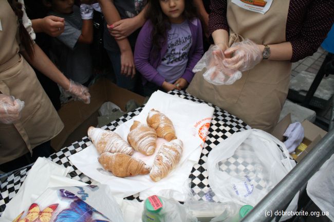 Круасаны Круасаны