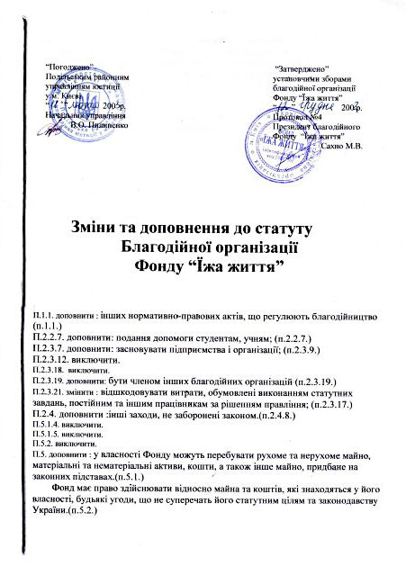 Дополнение к Уставу Дополнение к Уставу